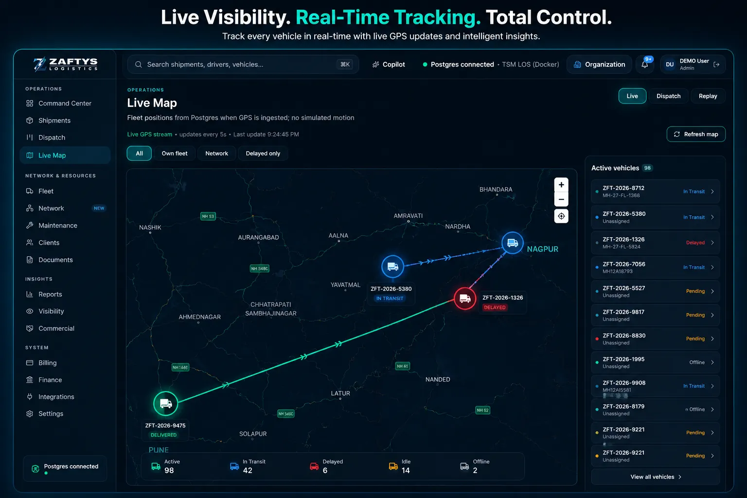 ZAFTYS TMS Live Map with real-time GPS tracking